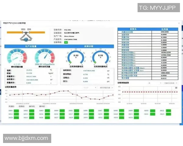电竞实时数据解析聚焦CSGOBLG选手个人能力与表现分析实时数据