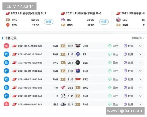 esports数据赛后分析JDG与RNG团队协作的关键因素与战术执行