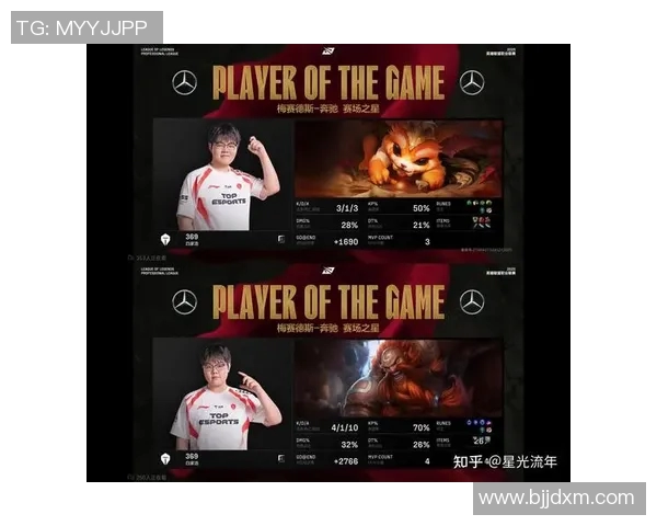 esports最新数据赛后分析JDG与TES对决中选手个人能力的精彩表现与影响