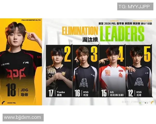 2026电竞新闻全球挑战赛特别报道JDG战队的拼搏历程与荣耀瞬间